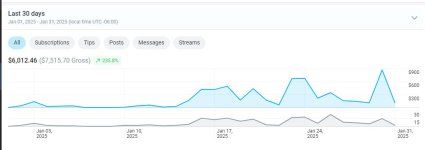 социальное доказательство 3 OF.jpg