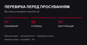 Перш ніж залучати трафік: перевірте шлях від посилання до звернення